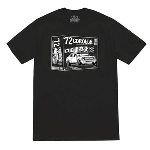 The Rolla Kit