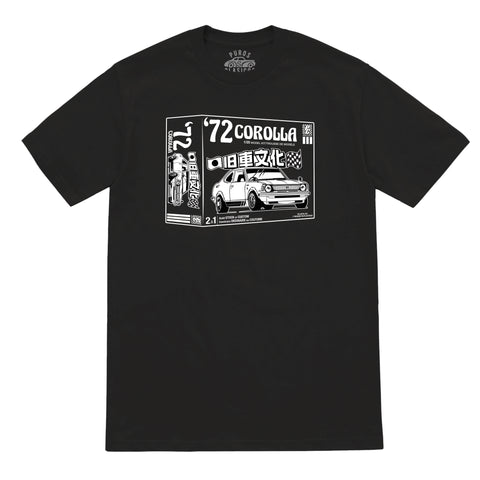 The Rolla Kit
